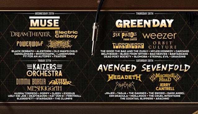 Watch: MACHINE HEAD Performs At Norway's TONS OF ROCK Festival With Stand-In Guitarist ZACK OHREN